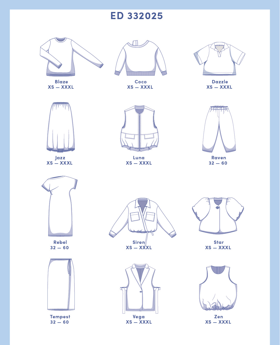 Overview patterns